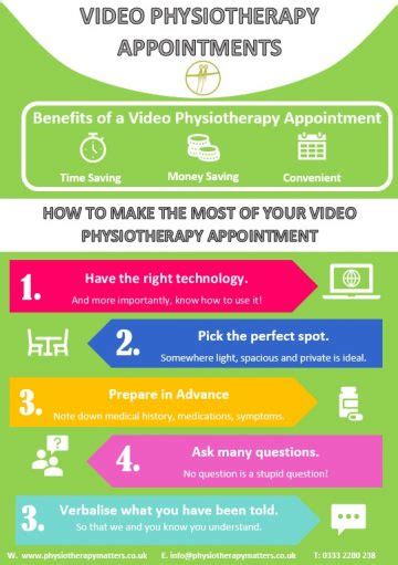 BOOK YOUR ONLINE PHYSIOTHERAPY APPOINTMENT IN .